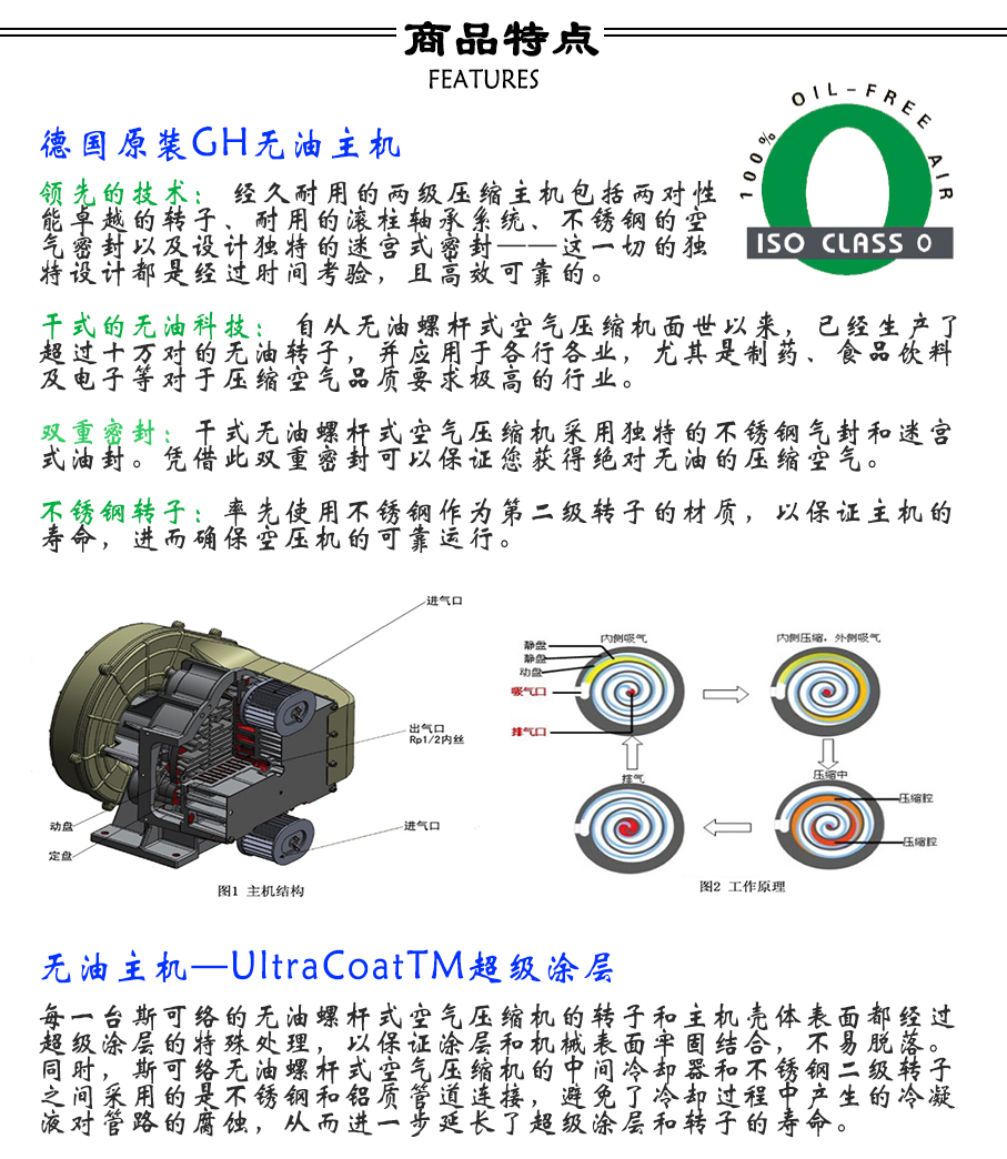無(wú)油螺桿空壓機(jī)特點(diǎn)優(yōu)勢(shì)