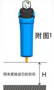 ATS精密過濾器安裝使用過程中該注意哪些地方？