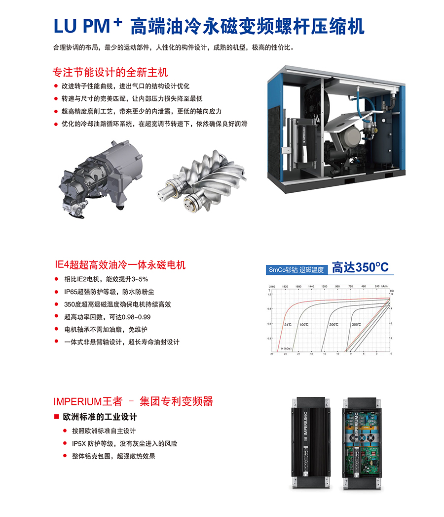 永磁變頻螺桿空壓機(jī).jpg