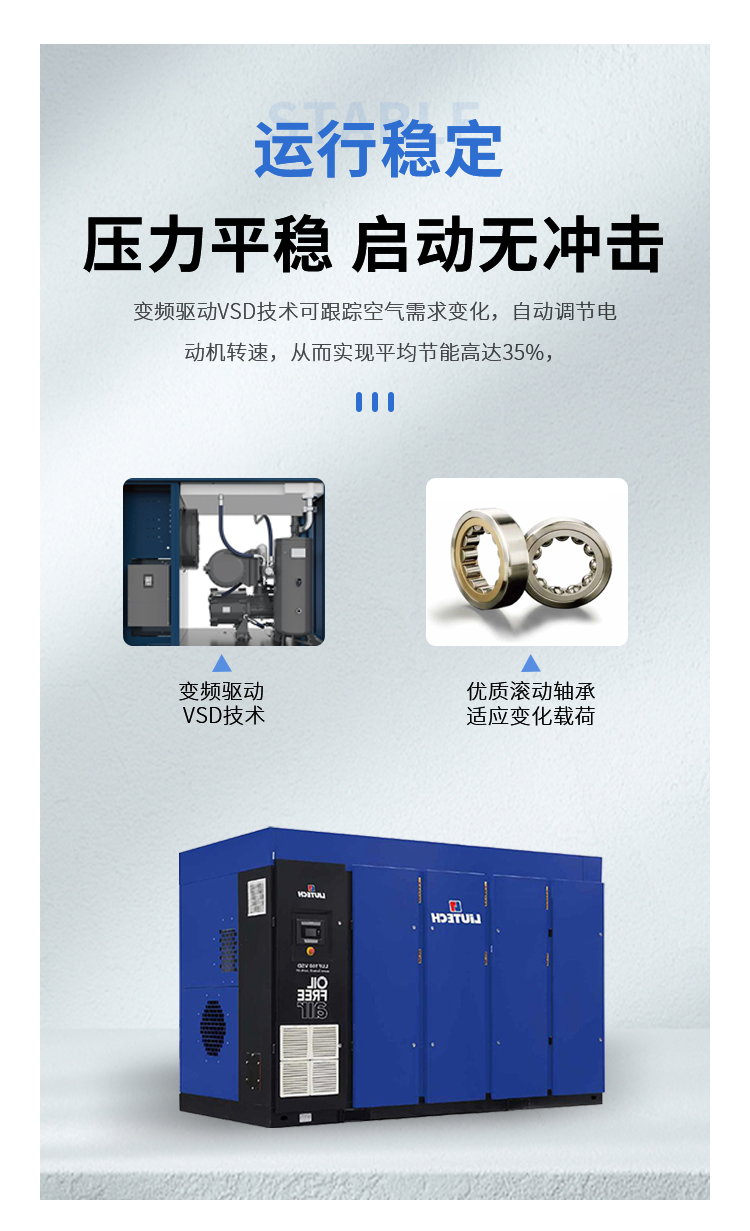 永磁變頻無油空壓機(jī)詳情2.png